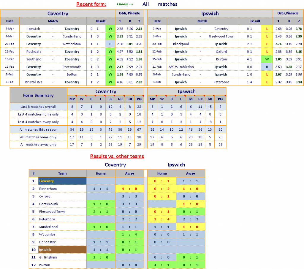 football betting software free download